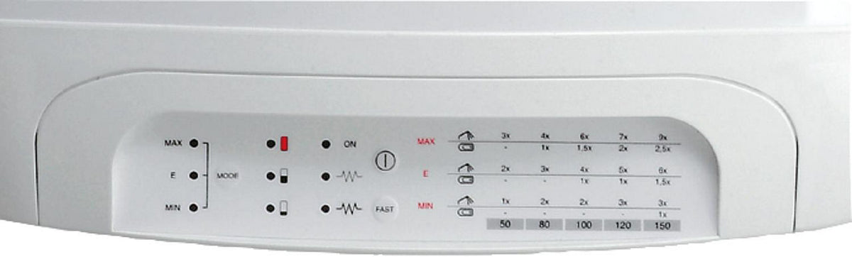 Réservoir mural SX 50-120 litres 230/400 V