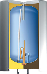 Accumulateur d'eau chaude Electrique 80 litres type OTG 80 S EVENES