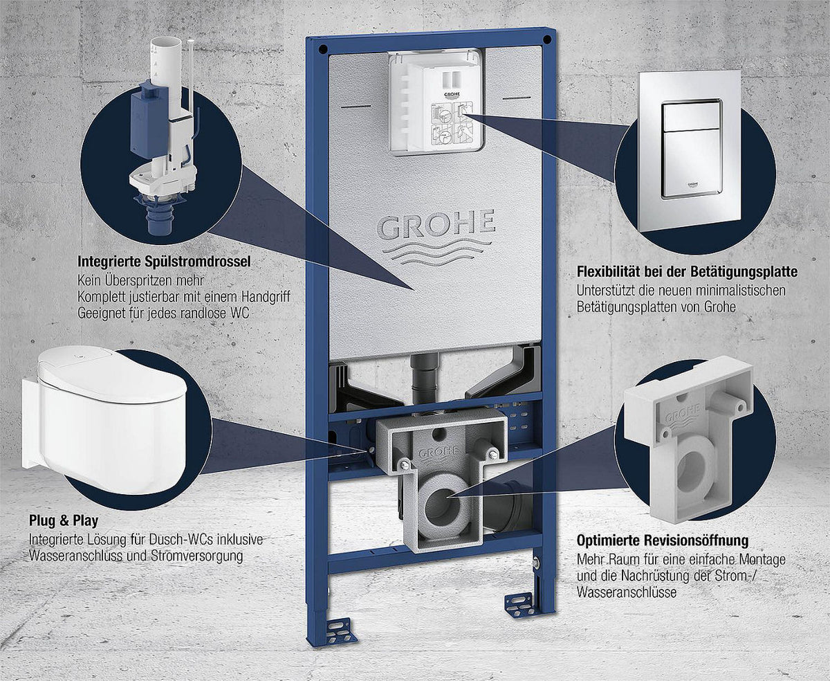 GROHE Rapid SLX Kit réservoir avec plaque de commande Skate Cosmopolitan, chrome