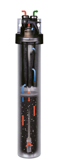 Filtre à eau potable Pentair Everpure PBS 400