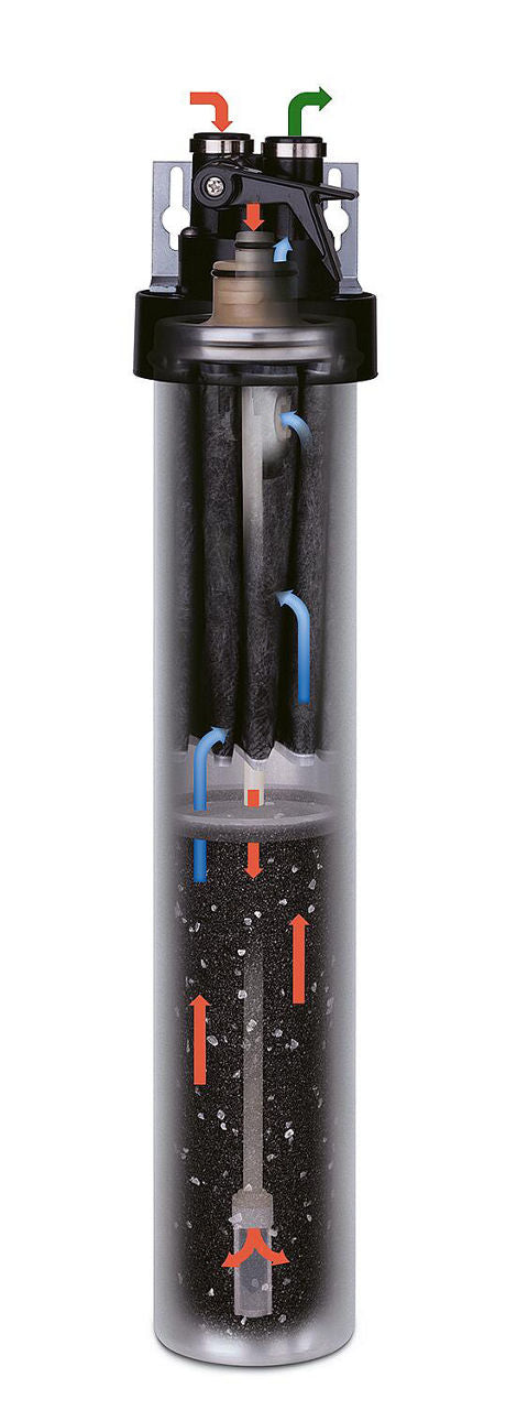 Filtre à eau potable Pentair Everpure PBS 400