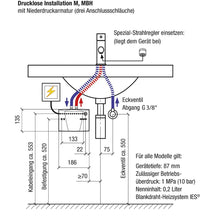 Petit chauffe-eau instantané Clage M, sous évier, sans pression (sans robinetterie)