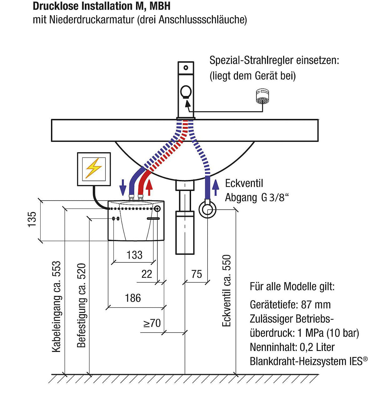 Petit chauffe-eau instantané Clage M, sous évier, sans pression (sans robinetterie)