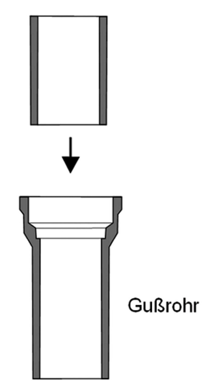 Raccord Rollfix pour tubes d'évacuation