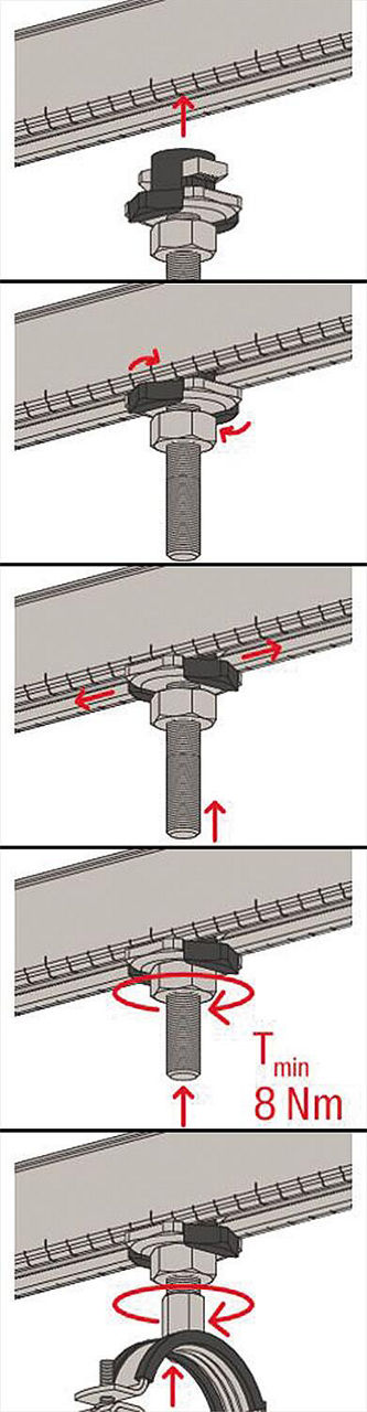 Vis à tête marteau FHS Clix pour rail FLS