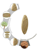 Chevilles plates en bois Biscuit Wood 60 pièces