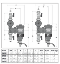 Plan coté – Désemboueur magnétique Caleffi DirtmagPlus série 5453